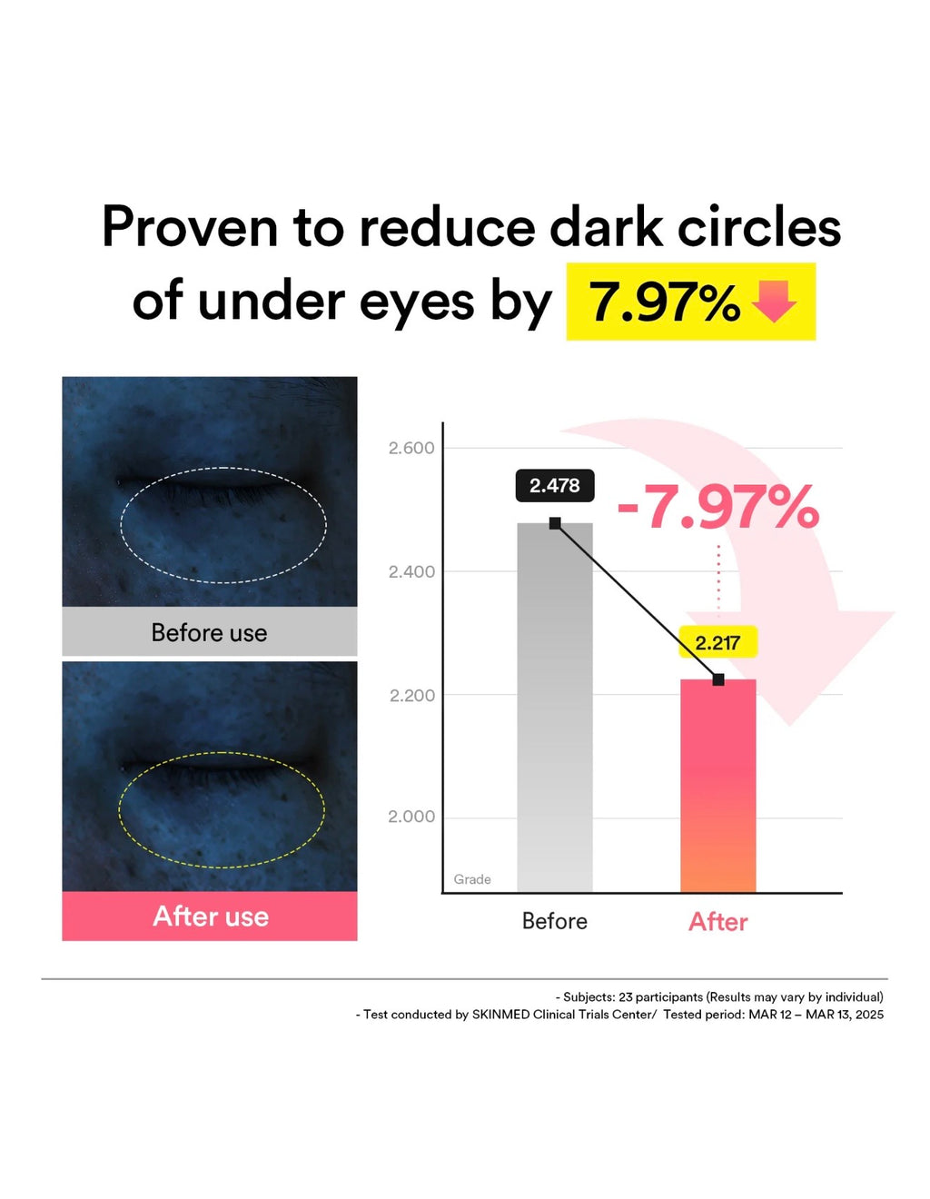 ABIB PDRN RETINAL EYE PATCH GLOW JELLY/ 60 EACH (30 PAIRS)