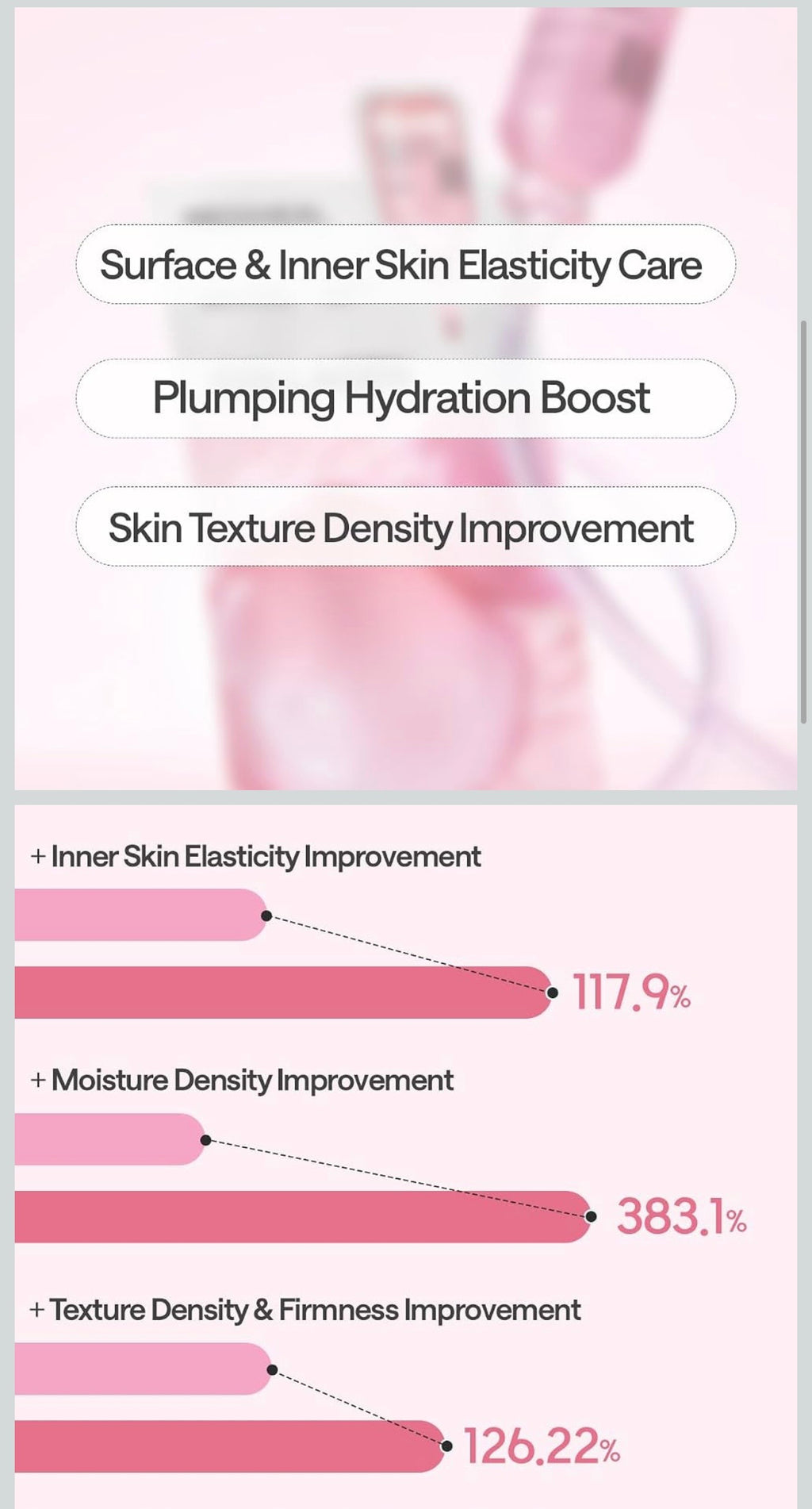 MEDIHEAL COLLAGEN SHEET MASK 10 PACK